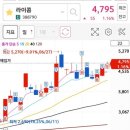 위즈엔지니어링