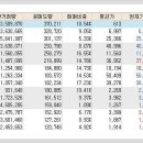 경인우주타이어 이미지
