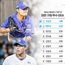 오늘 경기 미포함)좌완 구원투수 era 순위 이미지