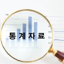 최고수학학원 이미지
