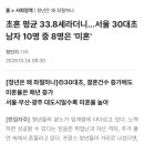 서울 30~35세 미혼 남성 비율 80% 돌파 이미지