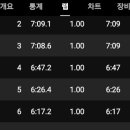 비우스크린골프