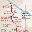 서부간선도로 이미지