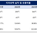엘에스일렉트릭주식회사 이미지