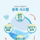 부경세움 네이버블로그