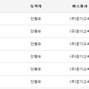 경동로(동) 이미지