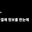 🕯🕯오늘 국회 집회가는 바오들아!! 선결제매장가서 커피랑 먹을거 다 받아가지고가!!!! 매장정보 여기💙💙 이미지