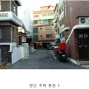 대지부동산