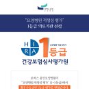 로하스용인요양병원 네이버블로그