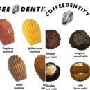 커피덴티티(COFFEEDENTITY)