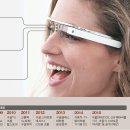 인터넷제국 이미지