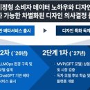 아이디통상 이미지