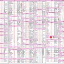 씨에스테크 이미지