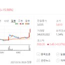 주식회사 수젠텍 이미지