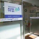 미래고용정보주