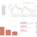 ○○○ 태양광발전소8 이미지