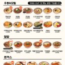 역전우동 - 동구 충장로 102-2 | 역전우동