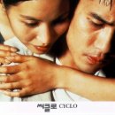 내겐 어려운 영화 ＜씨클로＞(Cyclo, 1995) 이미지