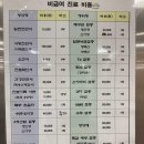 길내과의원 이미지
