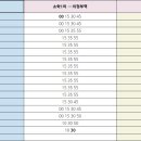 마산3리마을회관 이미지