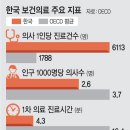 2023년11월17일 금요일 간추린 뉴스 이미지