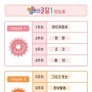언플러그드코딩 이미지