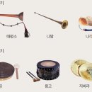 대취타 | 우리나라 음악사_조선 시대 후기 음악 '시나위', '대취타'