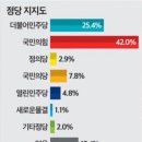 이재명 변호사비, 서초 세무소 압수수색 이미지