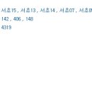 서초대로23길 74 이미지