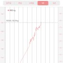 프로체육관 이미지