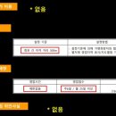 (주)상상에프앤비 이미지