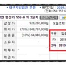 농업회사법인(주)디케이