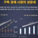 구미미래렌탈
