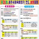 제20회 제주시체육회장기 볼링대회 공고 이미지