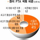 대운하건설(주) 이미지