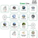 남양시장 버스승강장 | 부산시티투어버스 그린라인 후기｜아이와 반나절 부산여행 다녀온 코스