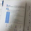 고려태권도 | [솔직후기] 생체 2급 태권도, ‘스포츠지도사M’ 꼭 사야 할까? (광고 아님, 현실 조언)