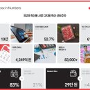 1월 공모주 청약 시작은 아스테라시스, 미트박스글로벌과 와이즈넛과 비교하면..