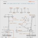 G1899 네이버블로그