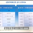 신흥아파트정문 주변 이미지
