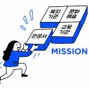 디자인퍼휴먼(FORHUMAN)
