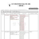 해들마을 버스정류장 이미지