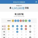 동대문로또