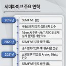 다크호스 - 서구 금호동 | 다크호스