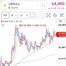 그린아이산업 이미지