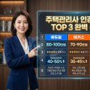 박문각 주택관리사 - 기본 - 공동주택 관리실무 | 주택관리사 인강 순위 TOP 3 | 에듀윌 vs 해커스 vs 박문각 솔직 비교