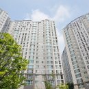 복덩이부동산공인중개사사무소 이미지