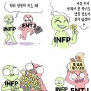 MBTI 거울 관계 2 - ENTJ vs ENFJ , INTP vs INFP 이미지