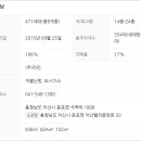 버스정류장_이지더원아파트_1 이미지