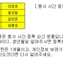 2021년 8월24일~26일 성남 에어컨 설치 봉사 참석자 시간 적립 현황(완) 이미지